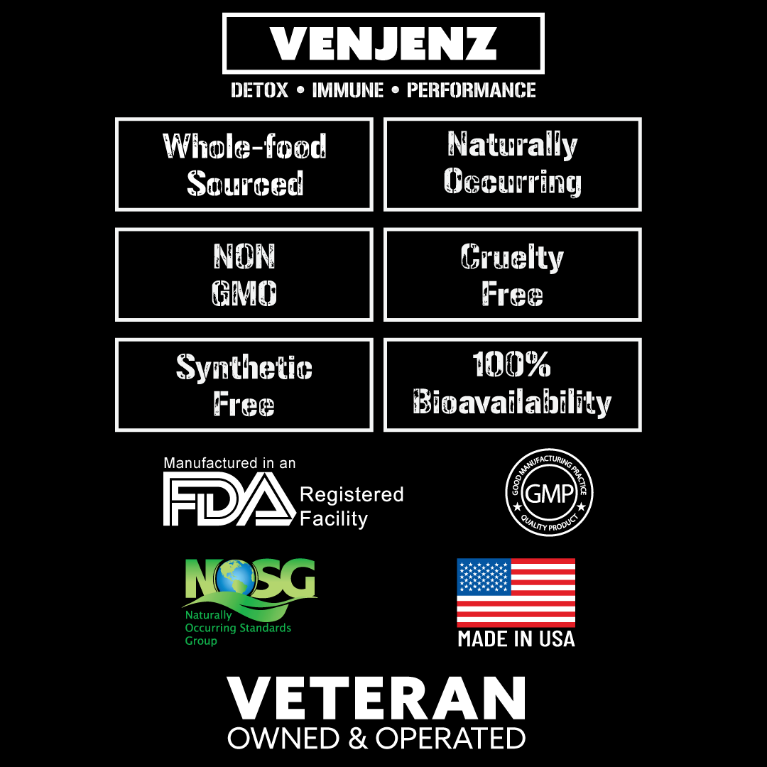 No Standards in the Pet Supplement Industry